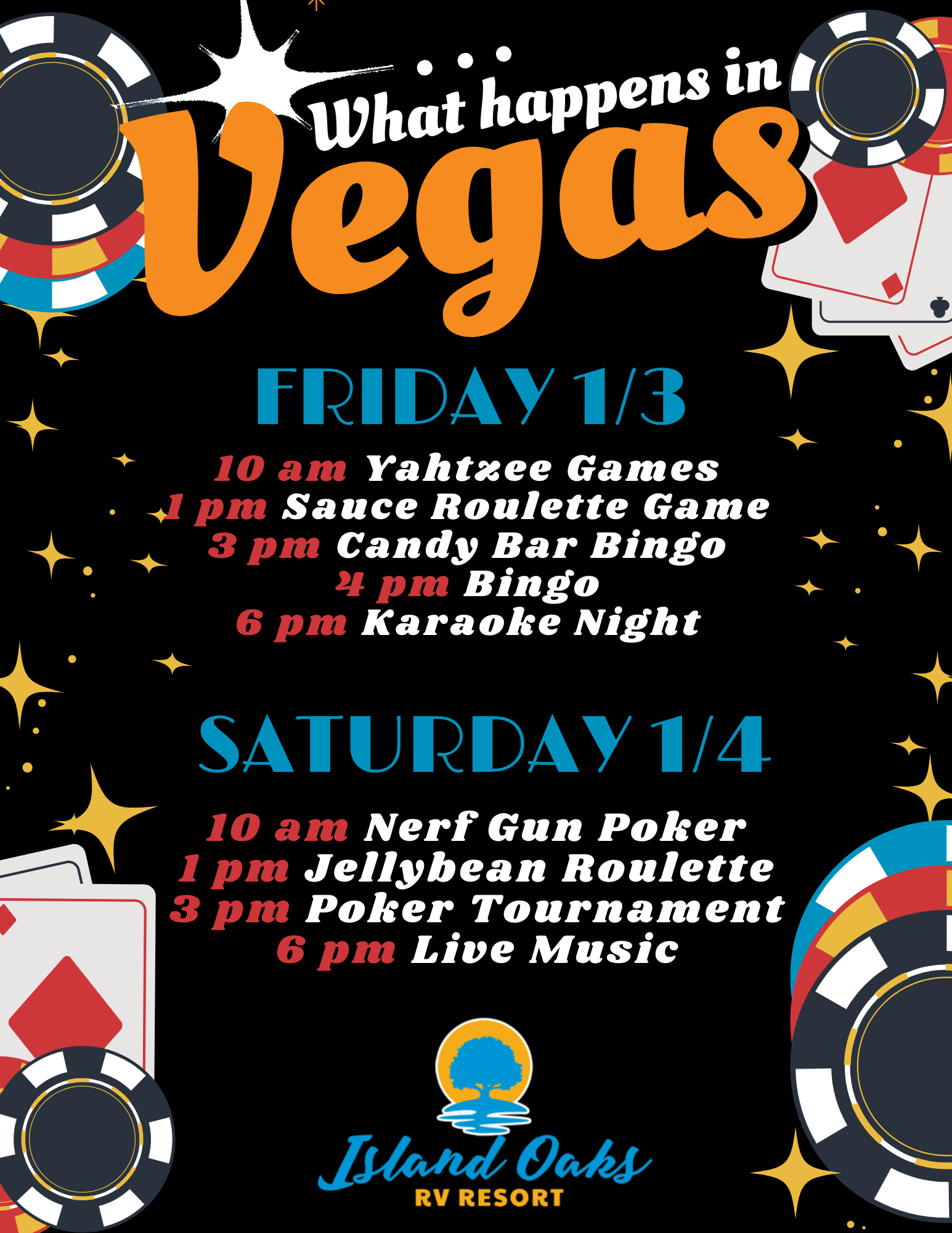 what happens in vegas 2025